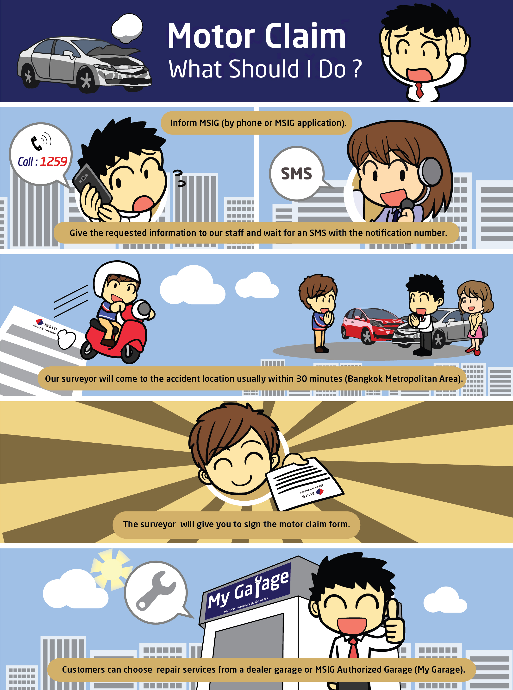 Motor Insurance MSIG